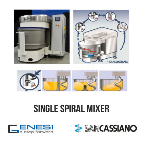 SANCASSIANO-Single-Spiral-Mixer-GENESI